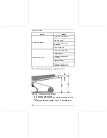 Preview for 196 page of BRP ski-doo REV GEN4 TOURING ACE Operator'S Manual