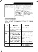 Предварительный просмотр 17 страницы BRU EIS-6330 R Instruction Manual