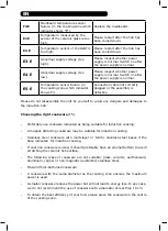 Предварительный просмотр 30 страницы BRU EIS-6330 R Instruction Manual