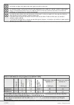 Предварительный просмотр 15 страницы BRU EL 7120 DA+++ User Manual