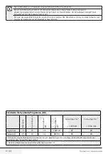 Предварительный просмотр 37 страницы BRU EL 7120 DA+++ User Manual