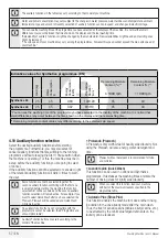 Предварительный просмотр 57 страницы BRU EL 7120 DA+++ User Manual