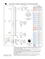 Предварительный просмотр 18 страницы BRUCONTROL UF-1 Manual