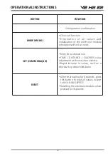 Предварительный просмотр 106 страницы Brudden Movement RESIDENTIAL LINE H2 Owner'S Manual