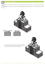 Предварительный просмотр 10 страницы Brudden Movement WCSR Owner'S Manual