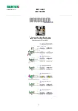 Предварительный просмотр 10 страницы Bruderer BBV 190 Series Adjustment Manual