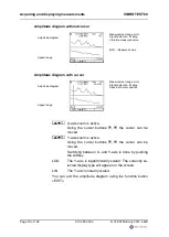 Предварительный просмотр 74 страницы Brüel & Kjær Vibro VIBROTEST 60 Technical Documentation Manual