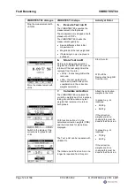 Предварительный просмотр 130 страницы Brüel & Kjær Vibro VIBROTEST 60 Technical Documentation Manual