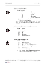 Предварительный просмотр 159 страницы Brüel & Kjær Vibro VIBROTEST 60 Technical Documentation Manual