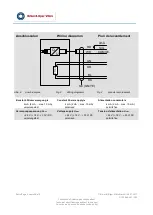 Preview for 4 page of Brüel & Kjaer Vibro AS-062/T1 Instructions Manual