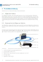 Preview for 10 page of Brüel & Kjaer Vibro ds822 Series Instructions Manual