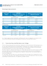 Preview for 26 page of Brüel & Kjaer Vibro ds822 Series Instructions Manual