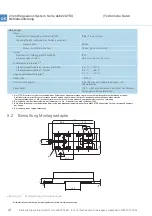 Preview for 32 page of Brüel & Kjaer Vibro ds822 Series Instructions Manual