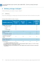 Preview for 50 page of Brüel & Kjaer Vibro ds822 Series Instructions Manual