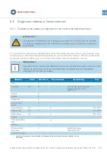 Preview for 109 page of Brüel & Kjaer Vibro ds822 Series Instructions Manual