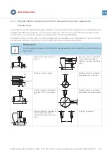 Preview for 111 page of Brüel & Kjaer Vibro ds822 Series Instructions Manual