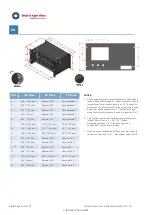 Предварительный просмотр 4 страницы Brüel & Kjaer Vibro VC-8000 Short-Form Instruction / Safety Instruction