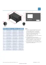 Предварительный просмотр 7 страницы Brüel & Kjaer Vibro VC-8000 Short-Form Instruction / Safety Instruction