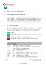 Предварительный просмотр 14 страницы Brüel & Kjaer Vibro VCM-3 Hardware Installation Instructions