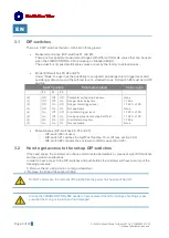 Предварительный просмотр 6 страницы Brüel & Kjaer Vibro VIBROCONTROL 850 Instruction