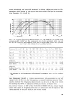 Предварительный просмотр 21 страницы BRUEL & KJAER 1612 Instructions And Applications