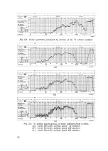 Предварительный просмотр 58 страницы BRUEL & KJAER 1612 Instructions And Applications