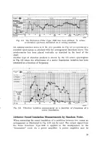 Предварительный просмотр 61 страницы BRUEL & KJAER 1612 Instructions And Applications