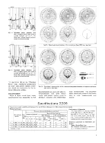 Предварительный просмотр 13 страницы BRUEL & KJAER 2209 Instructions And Applications