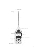 Предварительный просмотр 15 страницы BRUEL & KJAER 2209 Instructions And Applications