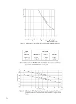 Предварительный просмотр 40 страницы BRUEL & KJAER 2209 Instructions And Applications