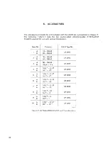 Предварительный просмотр 42 страницы BRUEL & KJAER 2209 Instructions And Applications