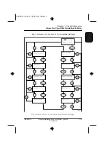 Предварительный просмотр 9 страницы BRUEL & KJAER 2236 A-008 Manual