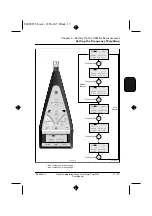 Предварительный просмотр 37 страницы BRUEL & KJAER 2236 A-008 Manual