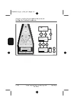 Предварительный просмотр 46 страницы BRUEL & KJAER 2236 A-008 Manual