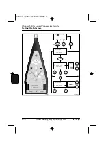 Предварительный просмотр 68 страницы BRUEL & KJAER 2236 A-008 Manual