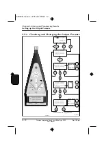 Предварительный просмотр 74 страницы BRUEL & KJAER 2236 A-008 Manual