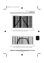 Предварительный просмотр 87 страницы BRUEL & KJAER 2236 A-008 Manual