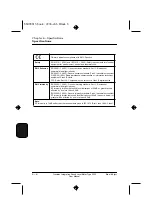 Предварительный просмотр 90 страницы BRUEL & KJAER 2236 A-008 Manual