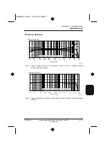 Предварительный просмотр 91 страницы BRUEL & KJAER 2236 A-008 Manual