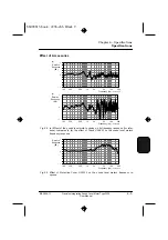 Предварительный просмотр 93 страницы BRUEL & KJAER 2236 A-008 Manual