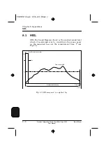 Предварительный просмотр 98 страницы BRUEL & KJAER 2236 A-008 Manual