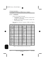 Предварительный просмотр 102 страницы BRUEL & KJAER 2236 A-008 Manual