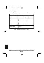 Предварительный просмотр 104 страницы BRUEL & KJAER 2236 A-008 Manual