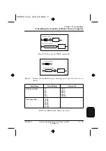 Предварительный просмотр 107 страницы BRUEL & KJAER 2236 A-008 Manual