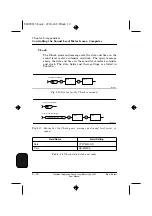 Предварительный просмотр 108 страницы BRUEL & KJAER 2236 A-008 Manual