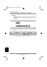 Предварительный просмотр 112 страницы BRUEL & KJAER 2236 A-008 Manual