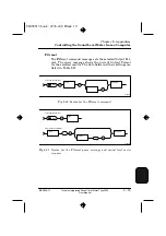 Предварительный просмотр 115 страницы BRUEL & KJAER 2236 A-008 Manual