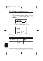 Preview for 120 page of BRUEL & KJAER 2236 A-008 Manual