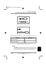 Preview for 123 page of BRUEL & KJAER 2236 A-008 Manual