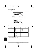 Preview for 124 page of BRUEL & KJAER 2236 A-008 Manual